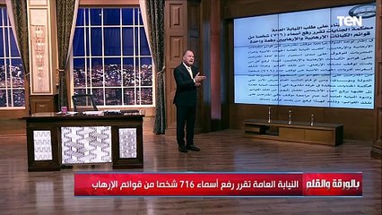 الديهي يعلنها عالهواء: لا تصالح مع الإخوان واللي خربوا وقتلوا ليس بيننا وبينهم إلا القانون