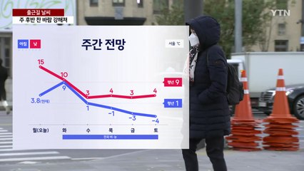 [출근길 YTN 날씨 11/25] 출근길 큰 추위 없어...밤사이 제주도 호우, 내일 전국 비바람 / YTN