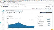 03. SimilarWebの使い方   競合サイトを比較分析できるWebツール