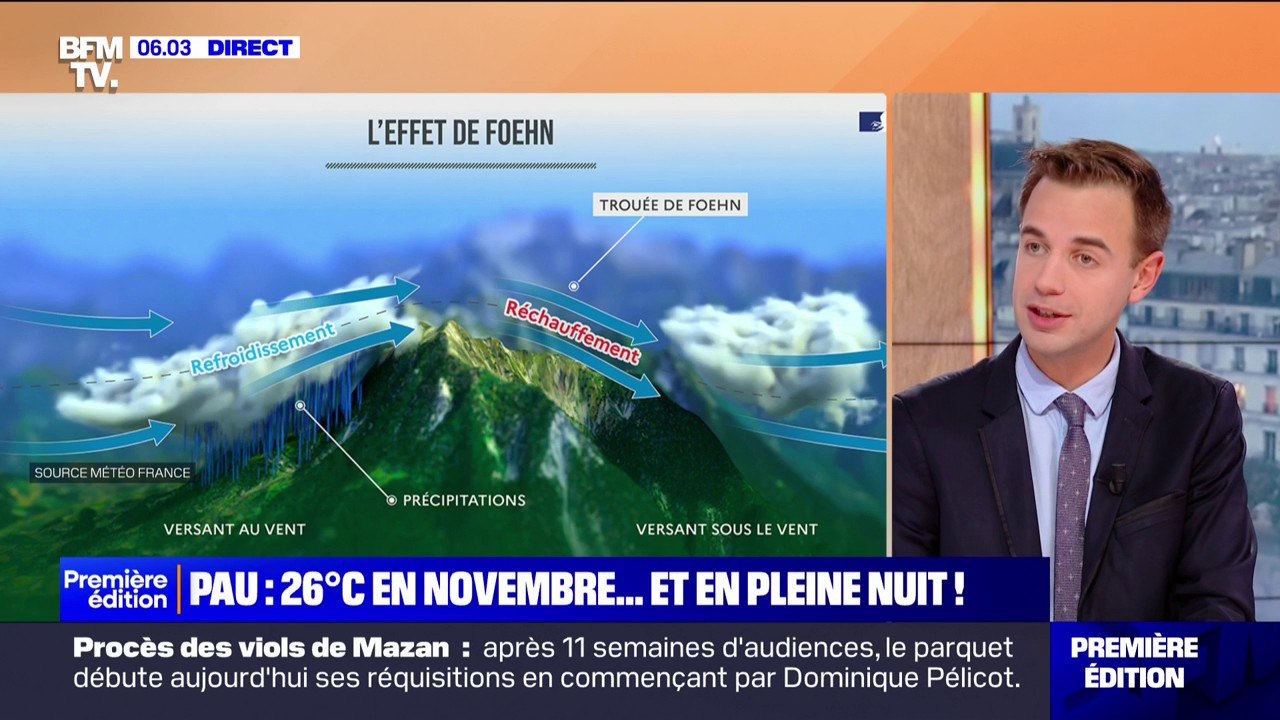26°C à Pau en pleine nuit... À quoi est-dû ce redoux des températures en France?