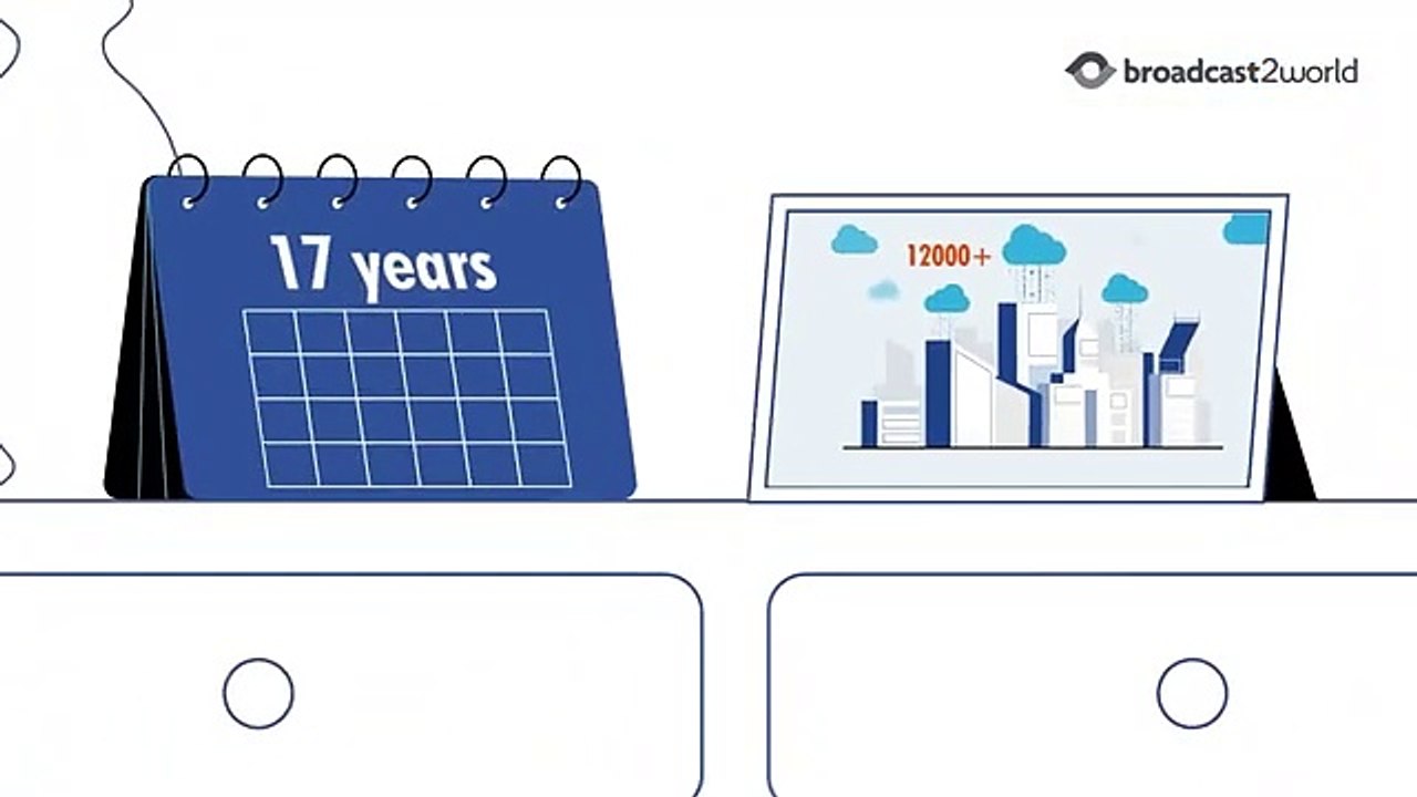 Animated Explainer Video for Shivaami: The Importance of Hybrid Computing for Businesses