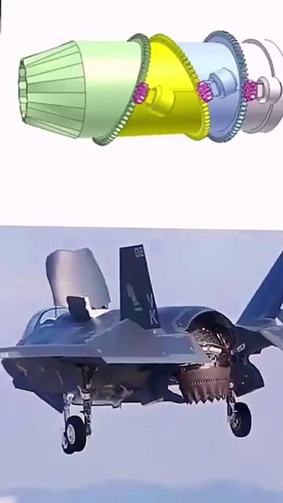 Engineering #shorts #shortvideo #video #virals #videoviral #innovationhub