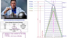 109 Bob Lazar (The Scaling Problem+)