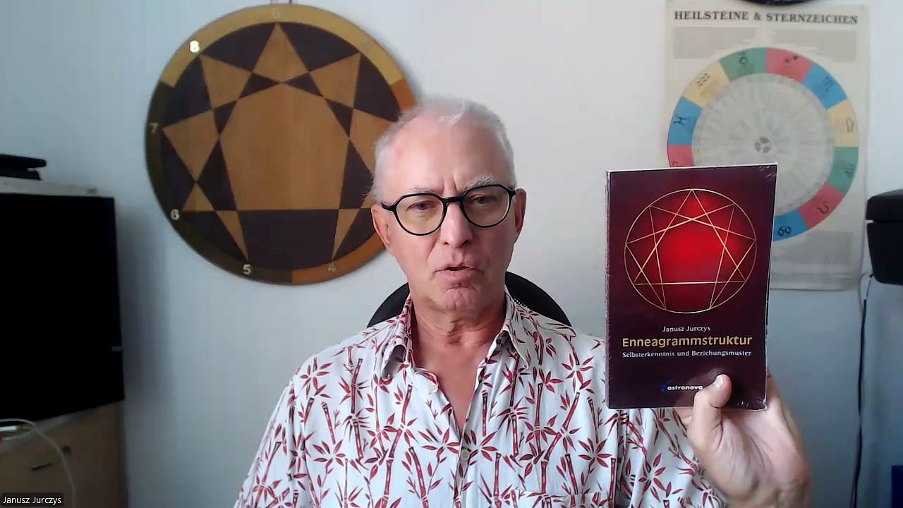 Tritypes aus “Enneagrammstruktur”  A 145 – Forscher