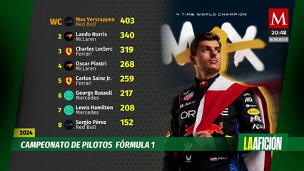 Max Verstappen asegura su cuarto título mundial en el Gran Premio de Las Vegas