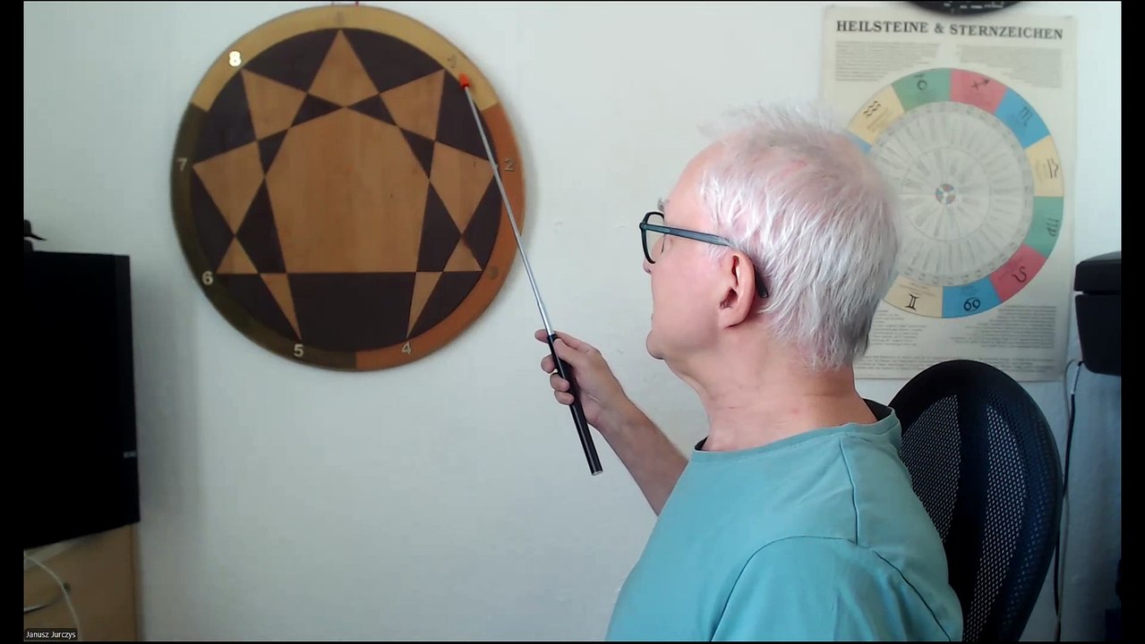 Tritypes aus “Enneagrammstruktur”  A 368 – Gerechtigkeits- Kämpfer