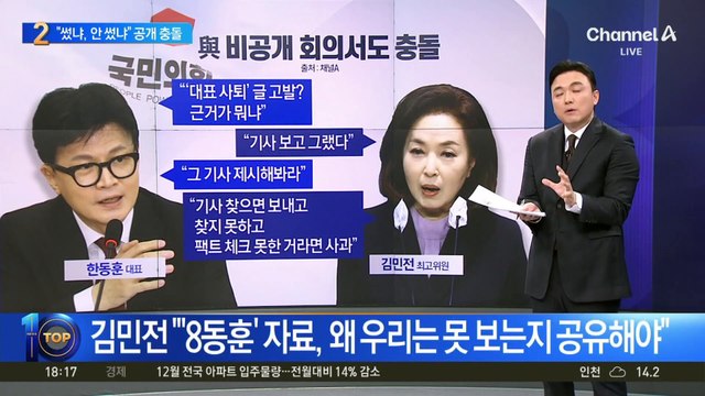 공식회의까지 확전…與 ‘게시판 논란’ 내홍 격화