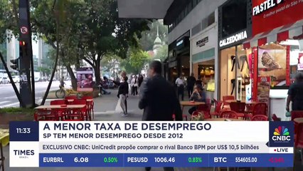 Cidade de São Paulo alcança menor taxa de desemprego desde 2012