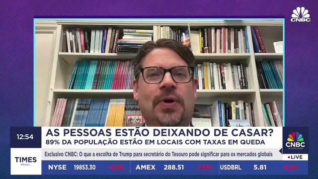 Pessoas estão deixando de casar? 89% da população está em locais com taxas em queda | CNBC ORIGINALS