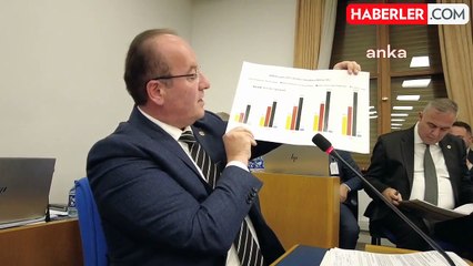 TBMM Plan ve Bütçe Komisyonu… Akay: "Hazine Garantisiyle Alınan Paralar, Yap-İşlet-Devret ve Köi Projeleri Yapan Firmalara Aktarılıyor"