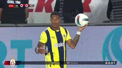 6. hafta - Fenerbahçe - Galatasaray (21.09.2024)