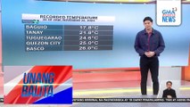 Weather update sa of 6:11 AM (November 26, 2024) | Unang Balita