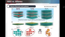 MXene 1