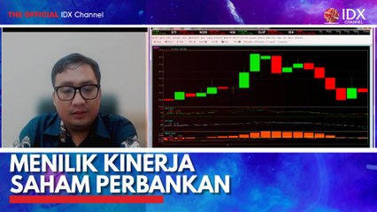 Menilik Kinerja Saham Perbankan