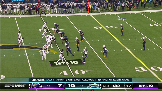 Lamar Jackson s 40-yard moonshot pass dots Bateman for Ravens TD | ravens | ravens vs bengals