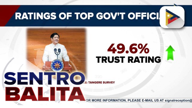 Nakararaming Pilipino, mataas ang tiwala at kuntento sa trabaho ni PBBM, tumaas pa batay sa Tangere survey