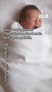 Les 10 prénoms masculins les plus donnés en France en 2022