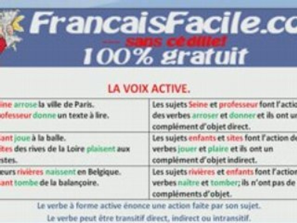 Voix active