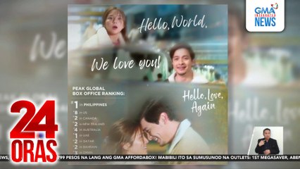 “Hello, Love, Again,” nag-peak sa global box office ranking | 24 Oras