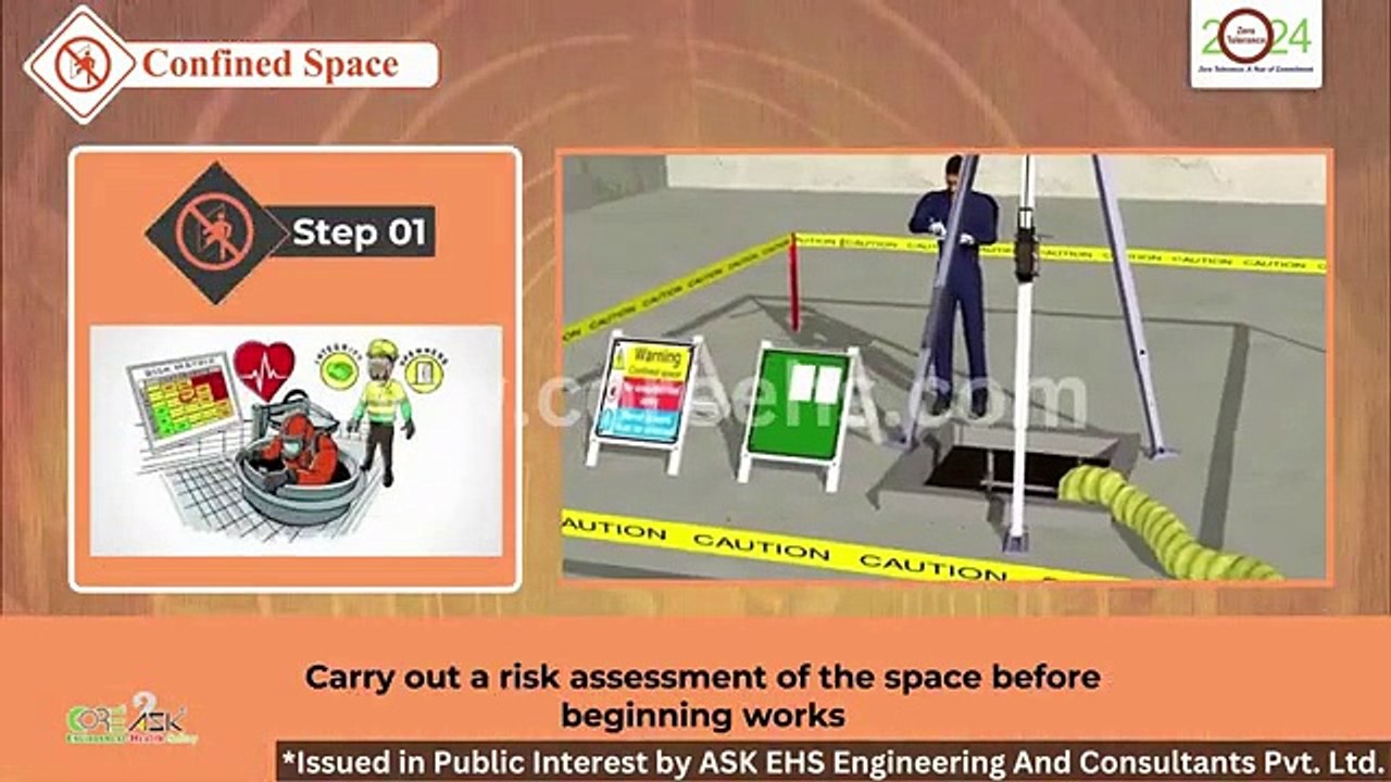 Confined Space Safety: Navigating the Hazards