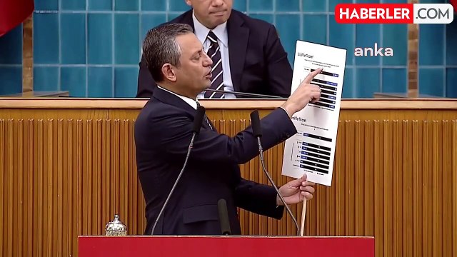 CHP Grup Toplantısı... Özgür Özel Anket Sonuçlarını Açıkladı: İsrail'le Ticaret Bitti Dediler, Millet Bu İkiyüzlülüğe İnanmıyor