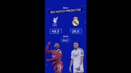 Liverpool v Real Madrid - Big Match Predictor