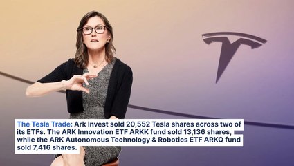 Cathie Wood-Led Ark Invest's Latest Portfolio Maneuver: Dumps Tesla And Palantir Shares, Buys Amazon And AMD Stock