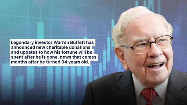 Warren Buffett Announces New Charitable Gifts, Updates Plans For $150B Fortune: Billionaire Wants To Help Others 'Given A Very Short Straw At Birth'