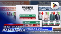 PBBM’s trust, satisfaction ratings up in November