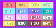 Which MBTI Profiles Are the Most Spiritual? INFP, INFJ, ENFP