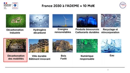 Webinaire France 2030 – Appel à Projets « Industries du Vélo »