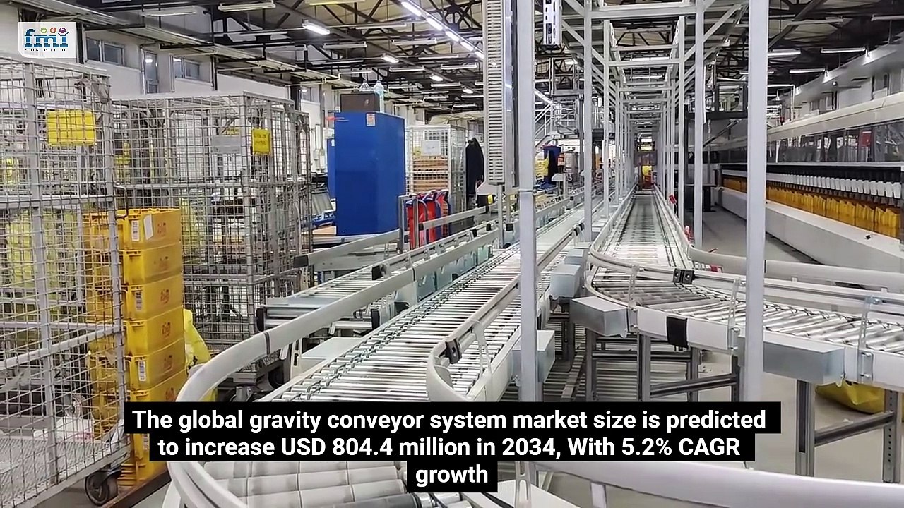 Gravity Conveyor System Market Size, Share, Trend & Forecast 2034