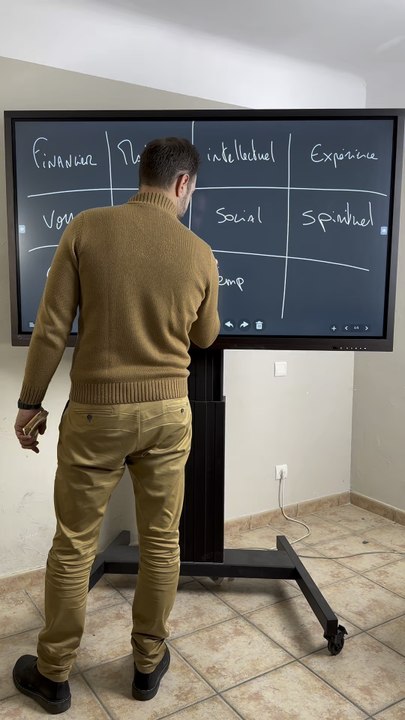 Quel capital est le plus simple à transmettre ?