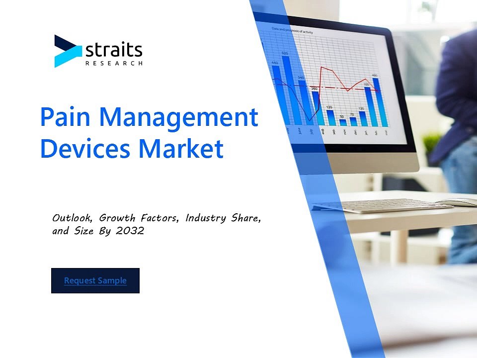 Pain Management Devices Market: Trends, Growth & Forecast 2024-2030