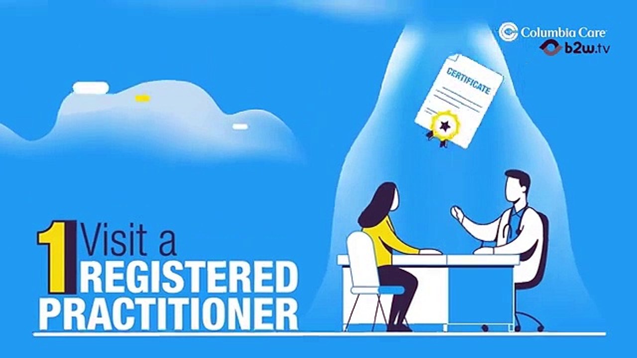 Explainer Video for Columbia Care: How to Get a Medical Marijuana Card in New York State_