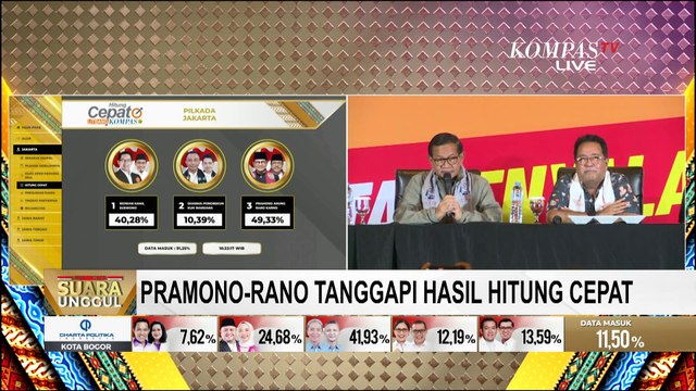 [FULL] Pramono-Rano Tanggapi Hasil Hitung Cepat Pilkada Jakarta: Usai Sudah! | SERIAL PILKADA
