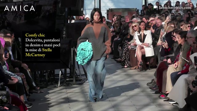 Jeans larghi: gli outfit più interessanti dalle sfilate A/I 2024