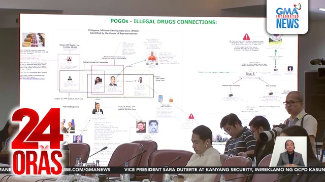 PDEA, Ipinakita sa Quad Comm ang matrix sa malalim na koneksyon ng POGO sa ilegal na droga | 24 Oras