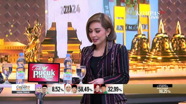 Hitung Cepat SMRC: RK-Suswono 38.9 Persen, Dharma-Kun 10.16 Persen, Pram-Rano 50.95 Persen