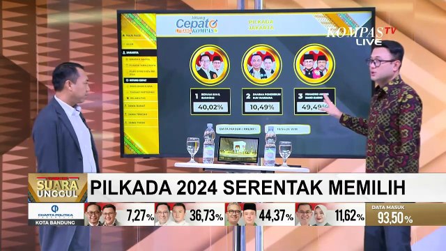 Rampung! Berikut Hasil Hitung Cepat Litbang Kompas Pilkada Jakarta 2024 | SERIAL PILKADA