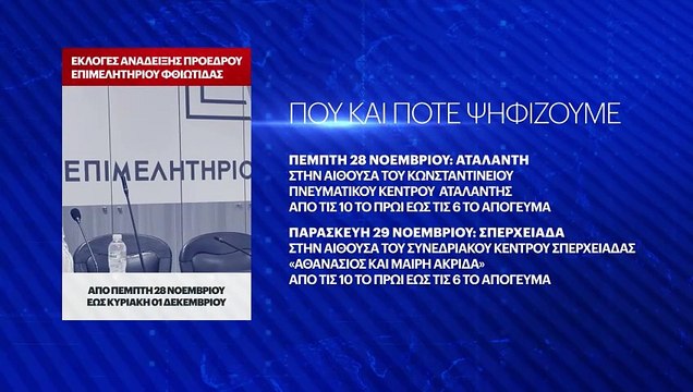 Ξεκινούν την Πέμπτη οι εκλογές στο Επιμελητήριο Φθιώτιδας. Χρήσιμες συμβουλές για την εκλογική διδικασία