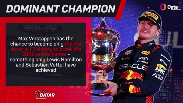 Qatar Grand Prix F1 Preview