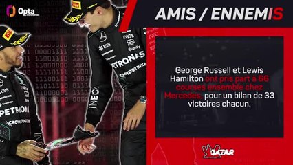 GP du Qatar - La présentation de la course