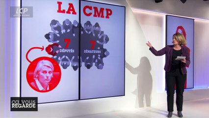 Ça vous regarde - Budget de la sécurité sociale : première étape vers une motion de censure  ?