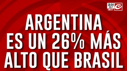 Los alimentos en Argentina son un 26 % más caros que en Brasil