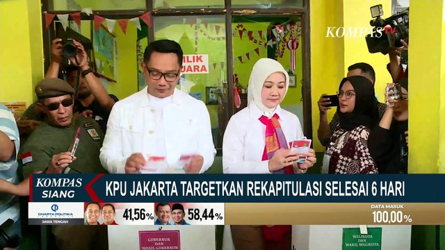 Respons Ridwan Kamil, Dharma dan Pramono soal Hasil Quick Count - SERIAL PILKADA