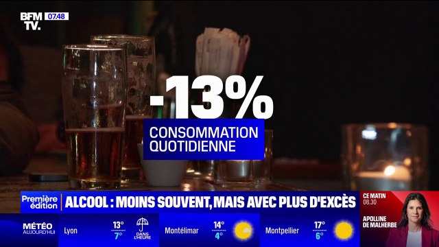 La consommation quotidienne d'alcool en baisse de 13% chez les adultes, entre 2021 et 2023