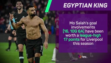 Liverpool v Manchester City - Big Match Predictor