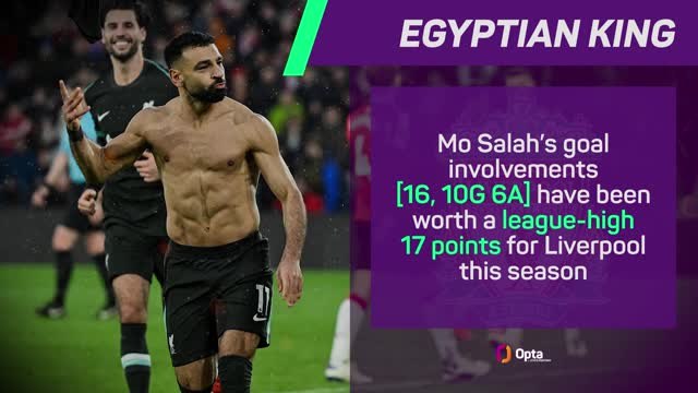 Liverpool v Manchester City - Big Match Predictor