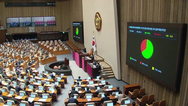 '여당 추천권 배제' 상설특검 규칙 개정안, 야당 주도 본회의 통과 / YTN